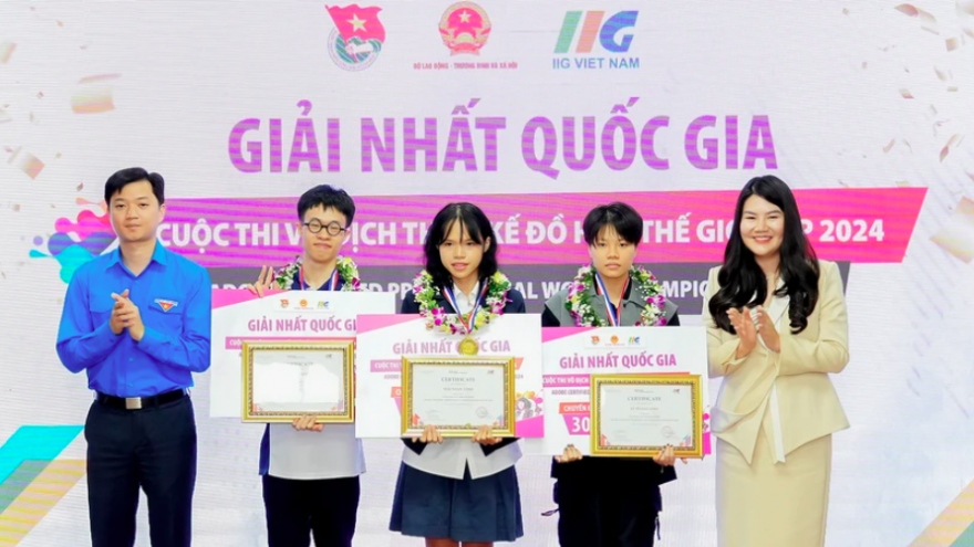 Winners of 7th national Adobe design skills championship awarded